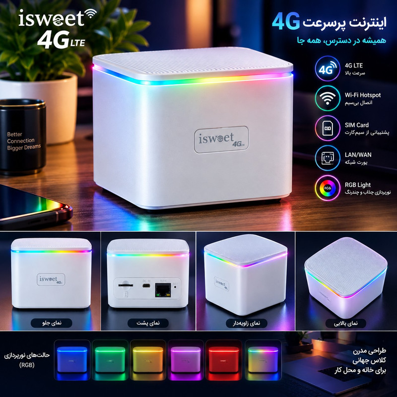 مودم 4G/LTE آی‌سویت مدل 4L-D