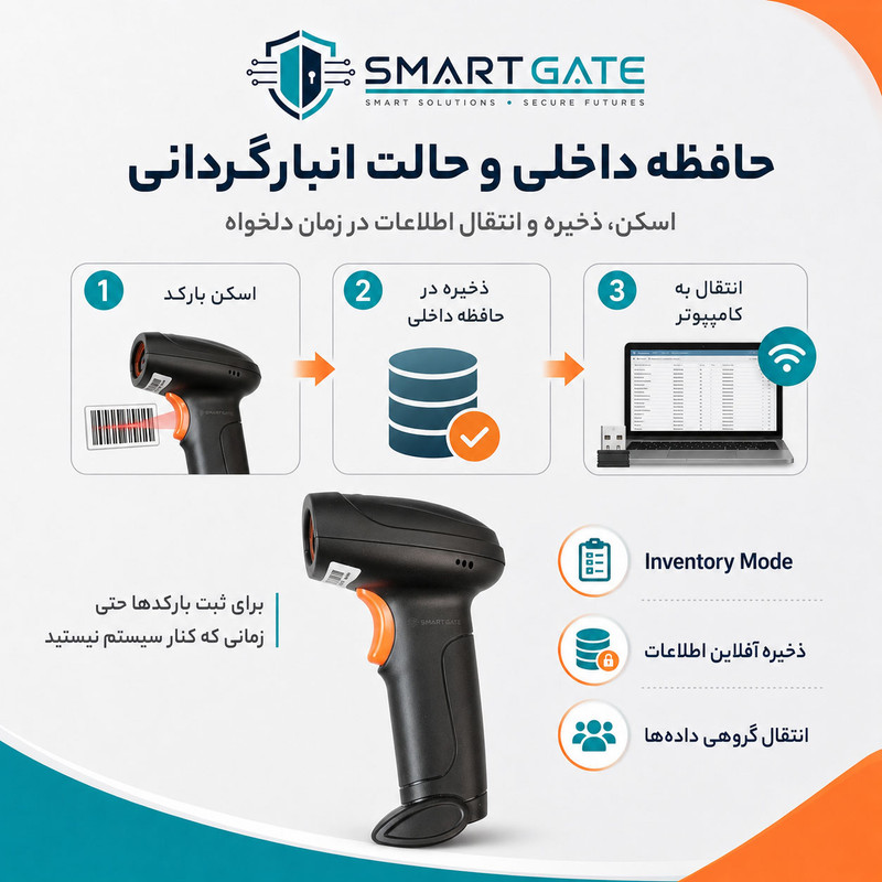بارکدخوان دو بعدی بی‌سیم اسمارت گیت مدل U12-W