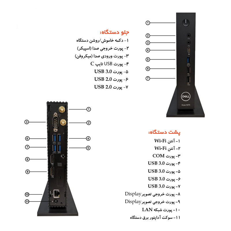 کامپیوتر کوچک دل مدل WYSE 5070 Celeron- F