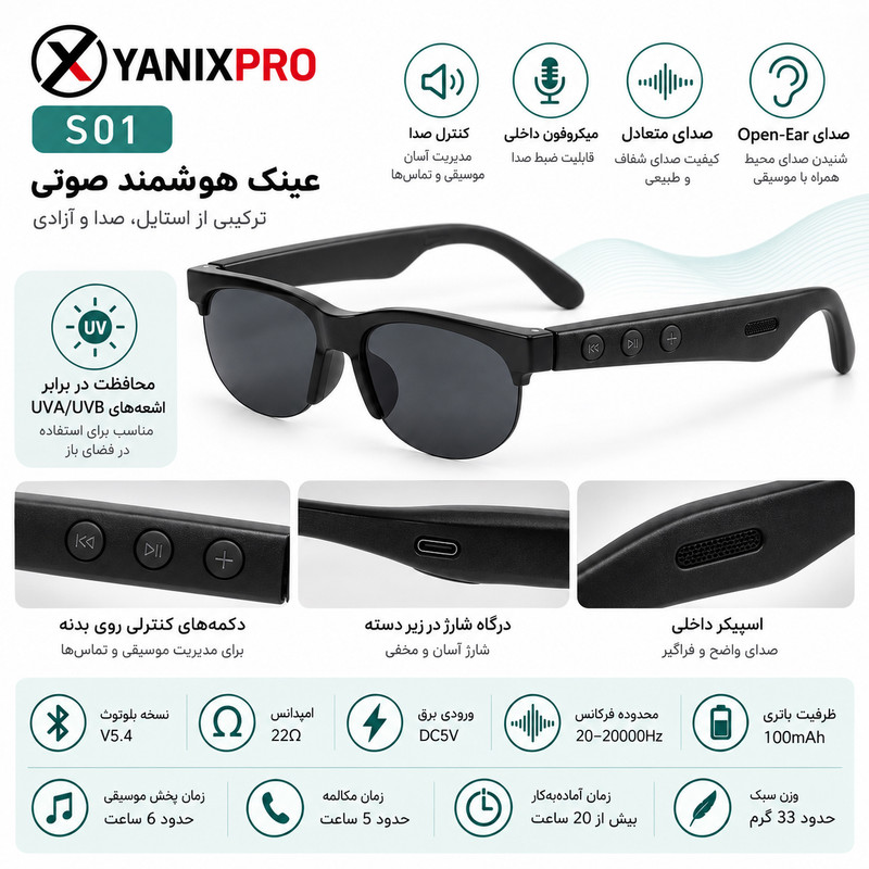 عینک هوشمند یانیکس پرو مدل S01