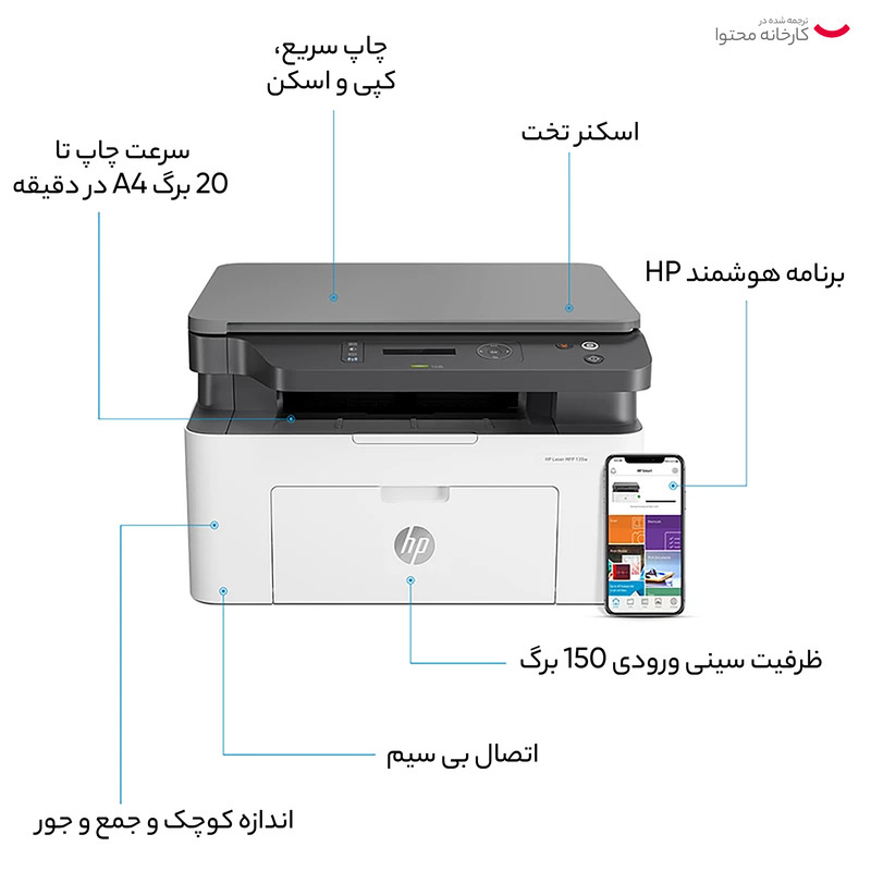 پرینتر اچ پی تک رنگ سه کاره با چاپ لیزری مدل Laser MFP 135w، سایز چاپ A4، قابلیت اتصال به شبکه بی‌سیم، سازگار با سیستم عامل ویندوز 7 و یا بالاتر