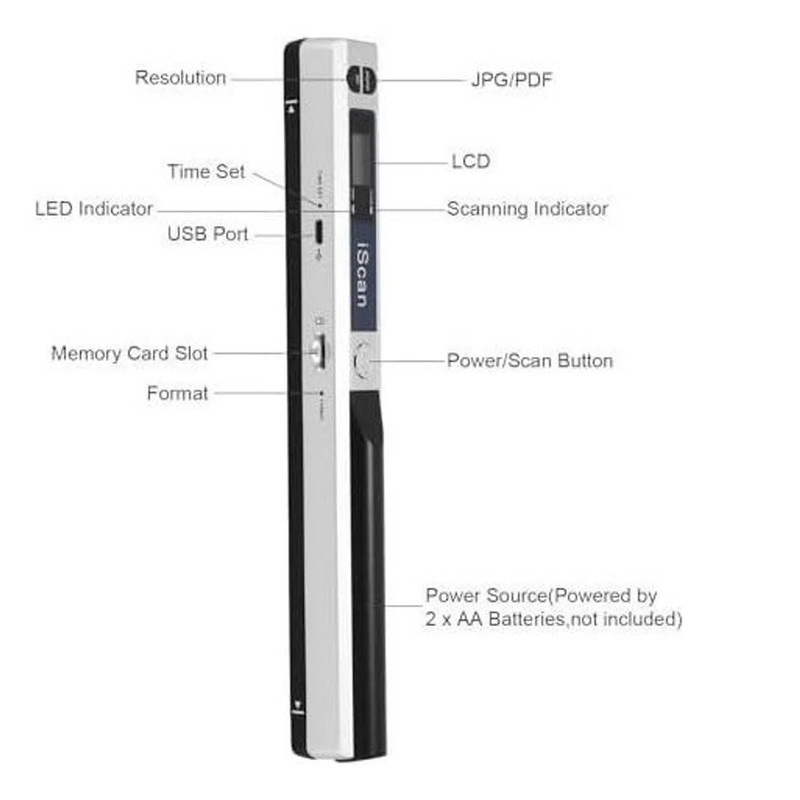 اسکنر دستی مجنتیک مدل iscan-32G