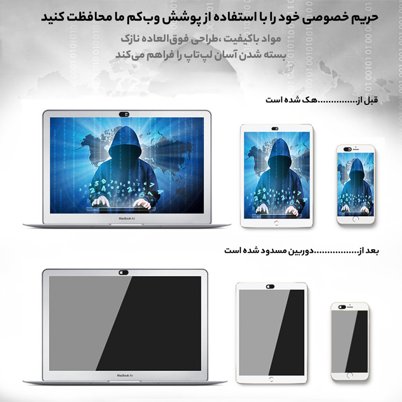 کاور لنز دوربین لپ تاپ رینیکا مدل LL03 بسته 3 عددی