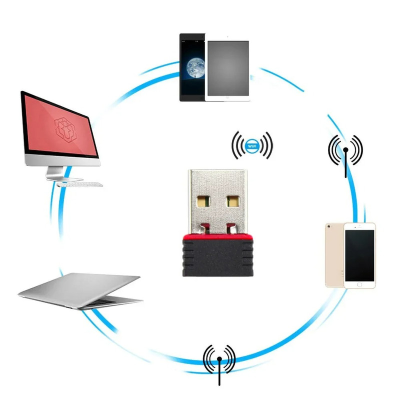 دانگل وای فای بیسیم مدل 802.11n