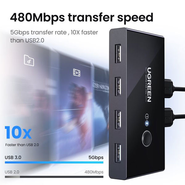 هاب سوئیچ 4 پورت پرینتر یوگرین مدل US216-30767