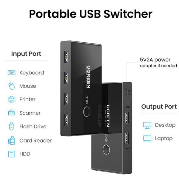 هاب سوئیچ 4 پورت پرینتر یوگرین مدل US216-30767