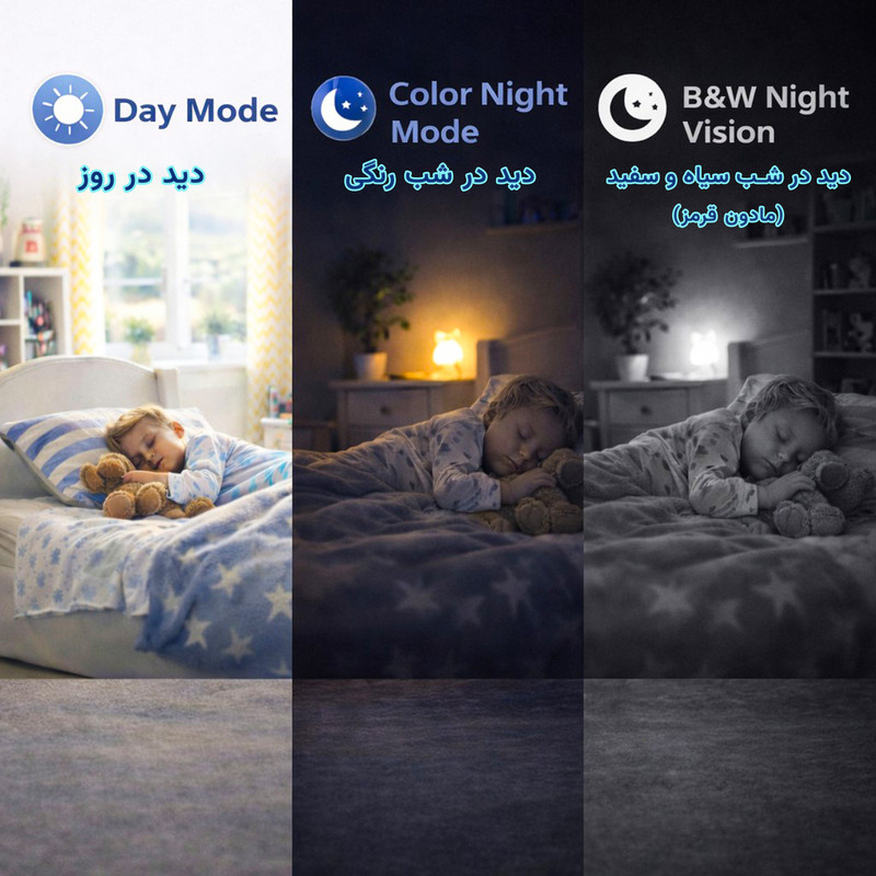 دوربین مداربسته تحت شبکه وونک مدل  M2