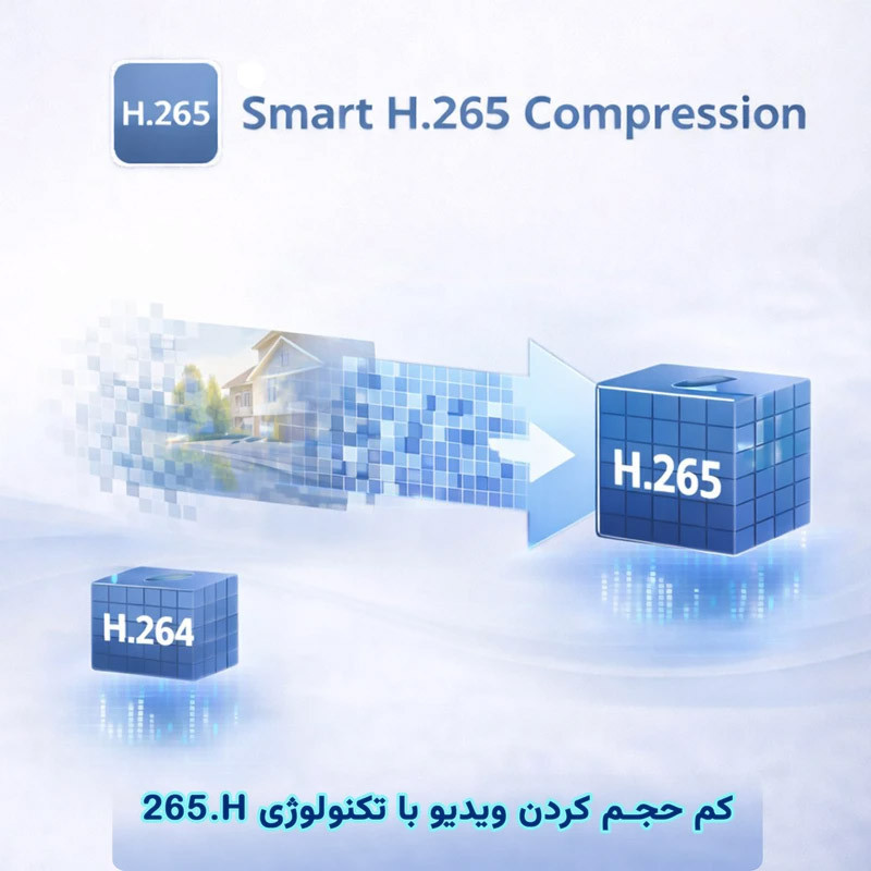 دوربین امنیتی تحت شبکه فضای داخلی وونک مدل M2 3mp با اتصال بی‌سیم، چرخش 360 درجه، تشخیص حرکت و مکالمه دوطرفه