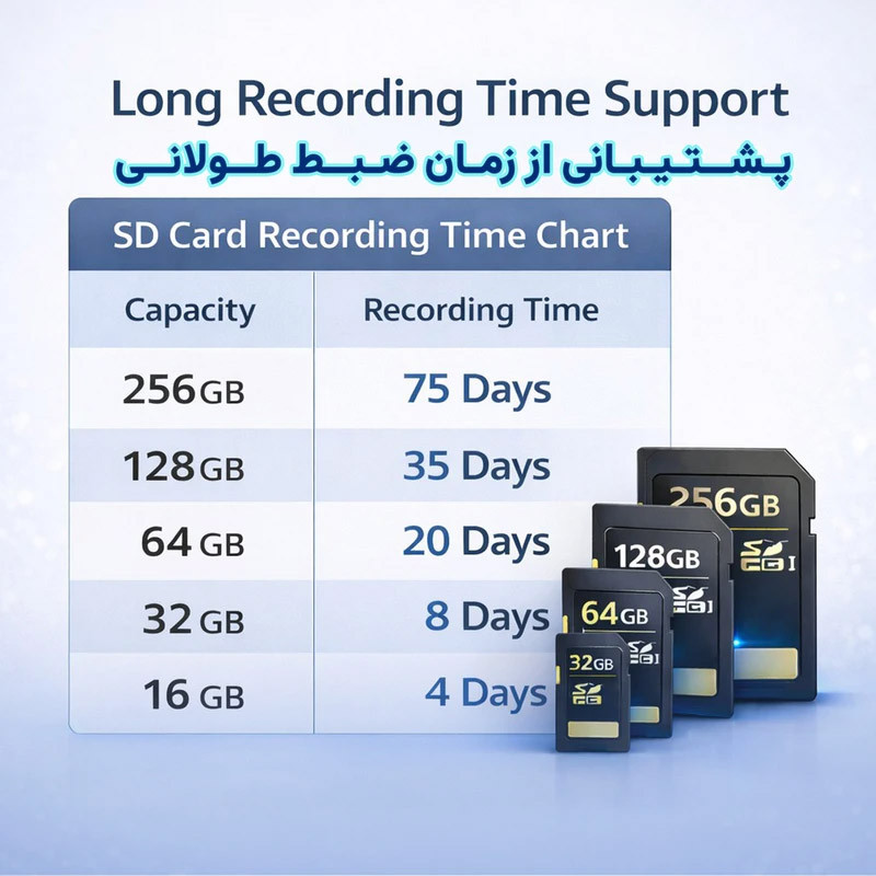 دوربین امنیتی تحت شبکه فضای داخلی وونک مدل M2 3mp با اتصال بی‌سیم، چرخش 360 درجه، تشخیص حرکت و مکالمه دوطرفه
