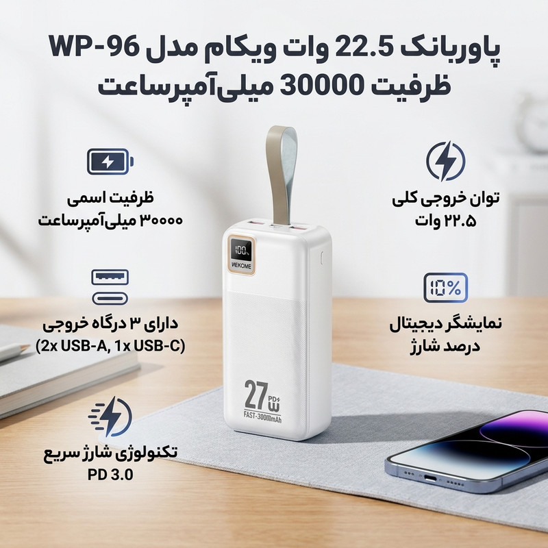 پاوربانک 22.5 وات ویکام مدل WP-96 ظرفیت 30000 میلی‌آمپرساعت