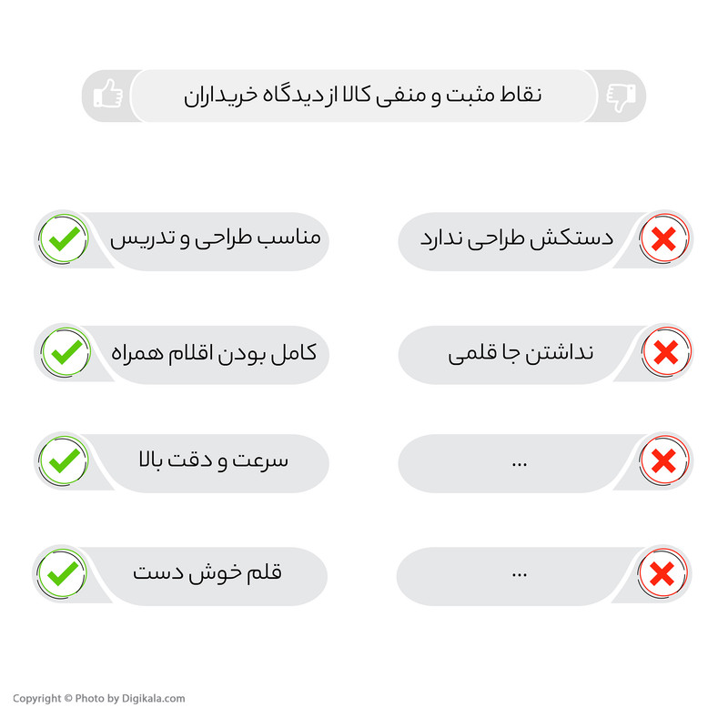 قلم نوری اکس پی-پن مدل Star G960S
