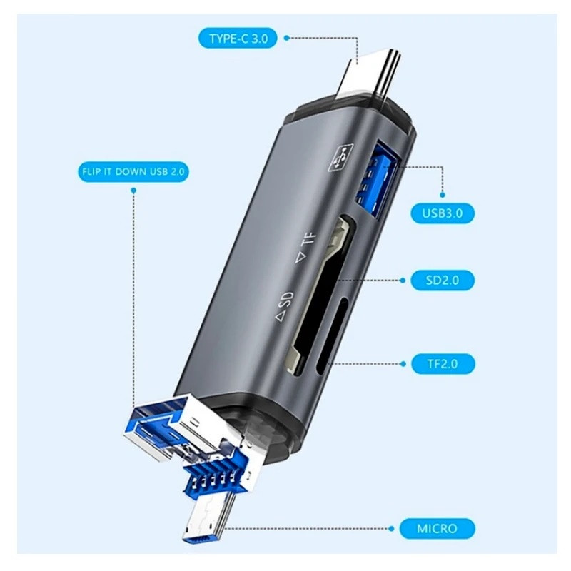 کارت‌خوان 3 پورت مجنتیک مدل ADS-307