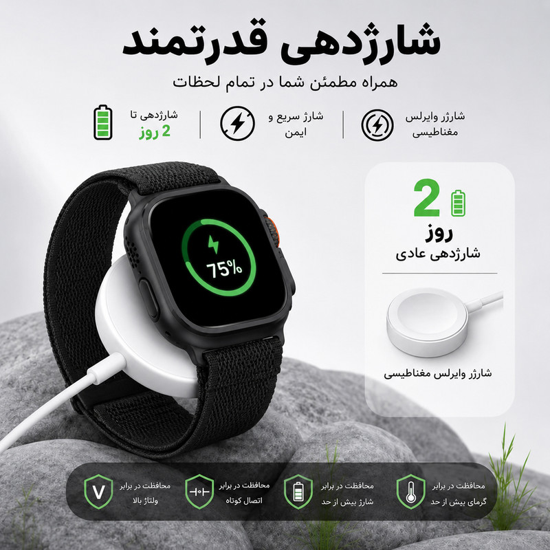 ساعت هوشمند ۴۹ میلی متری لیواکس مدل H13  با بند پارچه ای