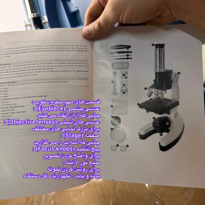 میکروسکوپ مدل Set 1200X