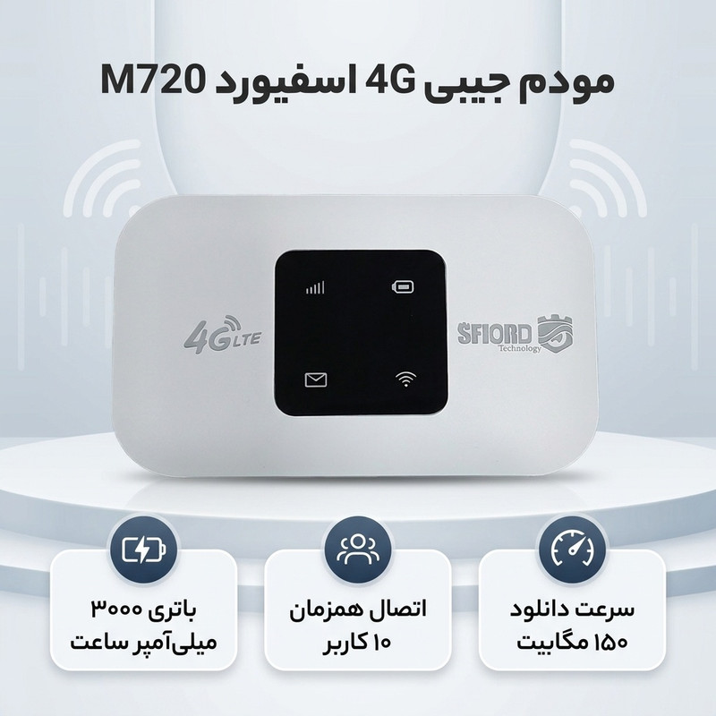 مودم جیبی 4G LTE اسفیورد مدل M720 با باتری 3000 میلی‌آمپر ساعت، پشتیبانی از 4.5G، اتصال همزمان تا 10 کاربر، سرعت دانلود 150 مگابیت بر ثانیه، وای‌فای 802.11b/g/n و قابلیت اتصال USB