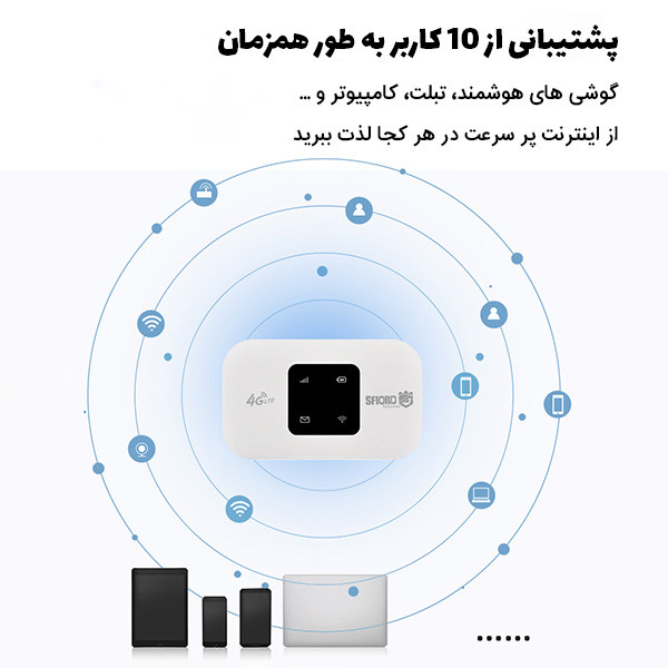 مودم جیبی 4G LTE اسفیورد مدل M720 با باتری 3000 میلی‌آمپر ساعت، پشتیبانی از 4.5G، اتصال همزمان تا 10 کاربر، سرعت دانلود 150 مگابیت بر ثانیه، وای‌فای 802.11b/g/n و قابلیت اتصال USB