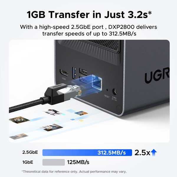 ذخیره‌ساز تحت شبکه یوگرین مدل UGREEN NASync DXP2800