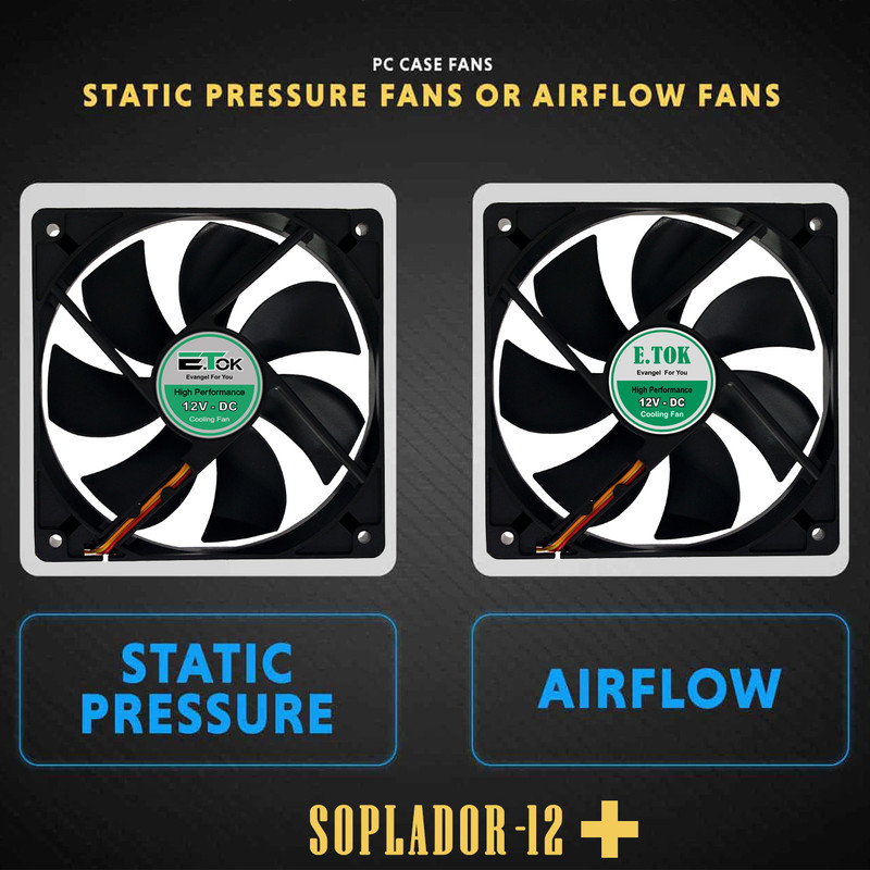 فن کیس ایتوک مدل Soplador - 12 - Plus