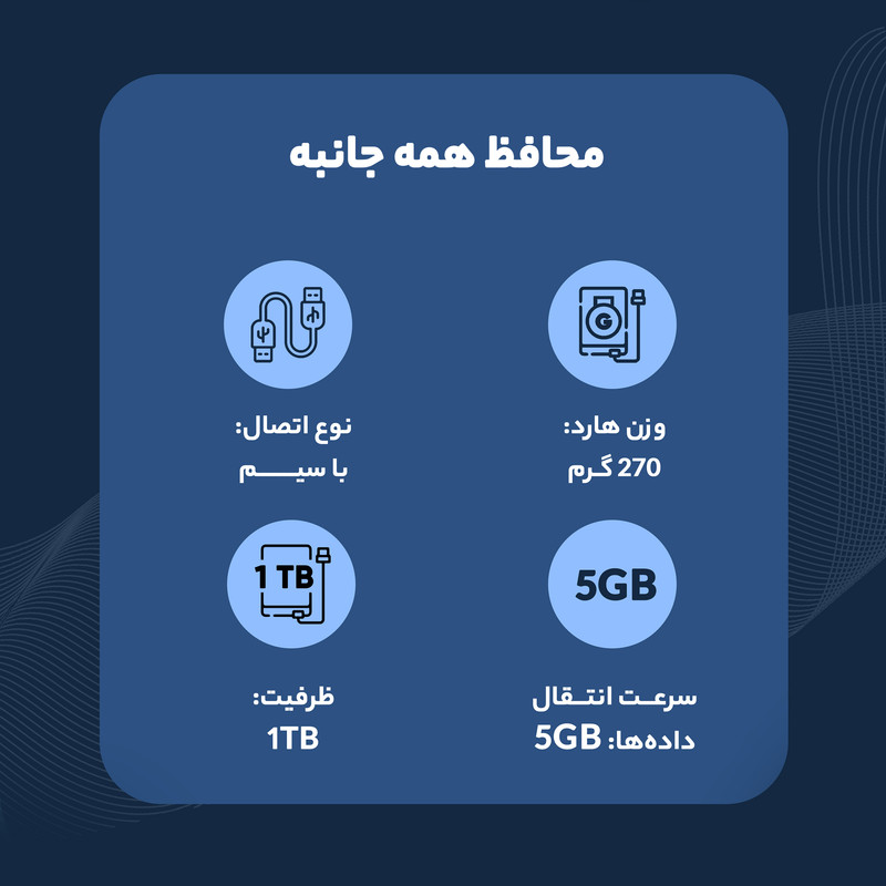 هارد اکسترنال ای دیتا مدل HD710 Pro ظرفیت 1 ترابایت با استاندارد ارتباطی USB 3.2 Gen1