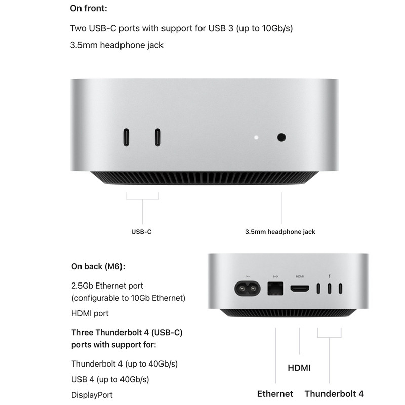 کامپیوتر کوچک اپل مدل Mac Mini 2026 LLA MHQM4 M6-24GB RAM-512GB SSD