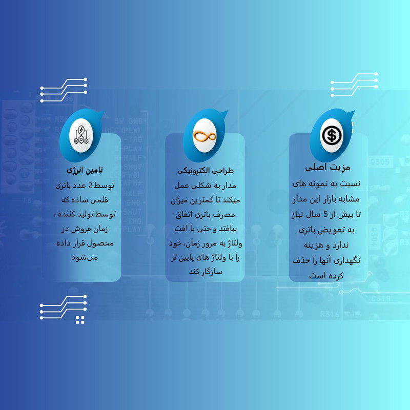 ماکت دوربین مداربسته مدل BULLPS6