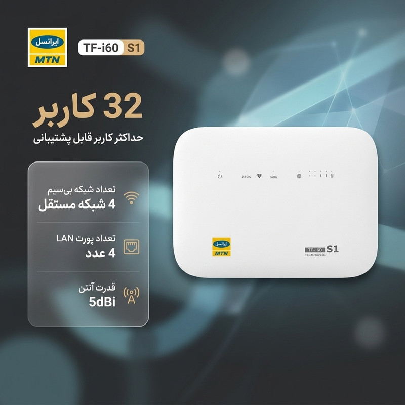 مودم 4G/TD-LTE خانگی ایرانسل مدل TF-i60 S1 با پشتیبانی هم‌زمان 32 کاربر، 4 شبکه بی‌سیم مستقل، 4 پورت LAN، آنتن 5dBi و سیم‌کارت 300 گیگابایت اینترنت 6 ماهه