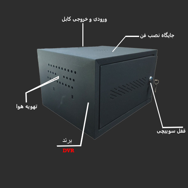 رک شبکه مدل 4-33w