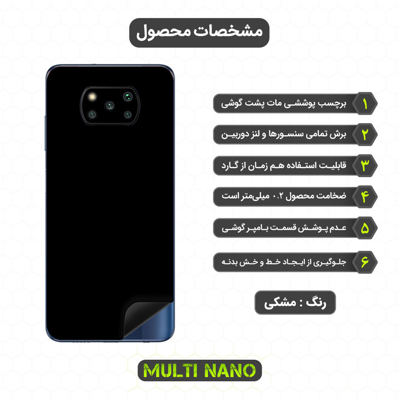 برچسب پوششی مولتی نانو مدل X-F1M مناسب برای گوشی موبایل شیائومی Poco X3 Pro