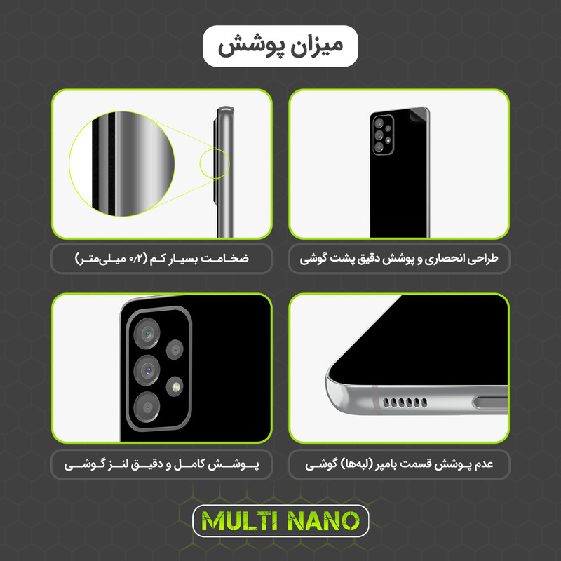 برچسب پوششی مولتی نانو مدل X-F1M مناسب برای گوشی موبایل شیائومی Poco X3 Pro