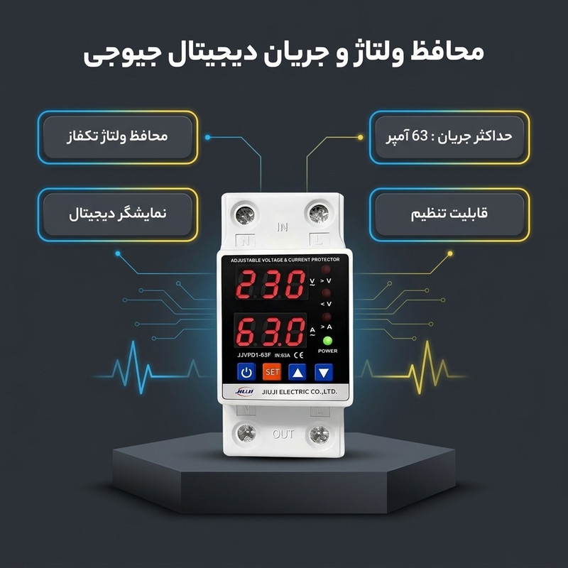 محافظ ولتاژ تکفاز 63 آمپر جیوجی مدل JIUJI_JJVPD1_63F
