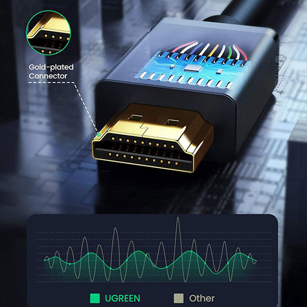 کابل افزایش طول HDMI یوگرین مدل HD107 10141 طول 1 متر