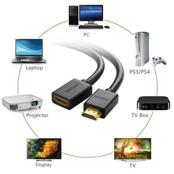 کابل افزایش طول HDMI یوگرین مدل HD107 10141 طول 1 متر