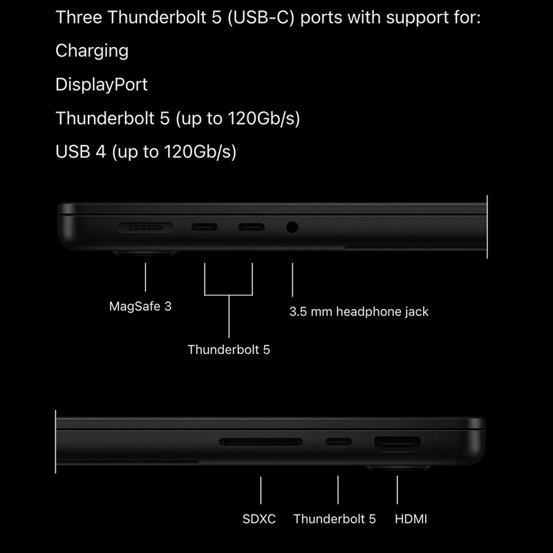 لپ‌تاپ 14.2 اینچی اپل مدل MacBook Pro MGDN4 2026 LLA، پردازنده M5 Pro با 15 هسته پردازشی و گرافیک یکپارچه 16 هسته‌ای، 24 گیگابایت رم، حافظه داخلی SSD با ظرفیت 1 ترابایت ، نمایشگر Liquid Retina Mini-LED با نرخ نوسازی 120 هرتز و 3 درگاه Thunderbolt 5.0