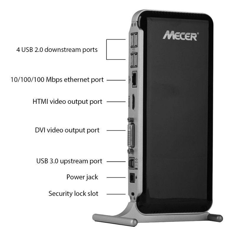 هاب 2 پورت USB 3.0 پورت HTMI DVI مدل U3D01