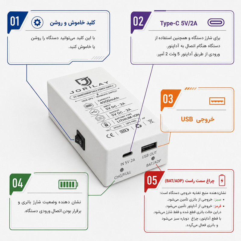 یو پی اس دوربین مدار بسته جوریلای مدل UP5PRO ظرفیت 5 ولت 2 آمپر