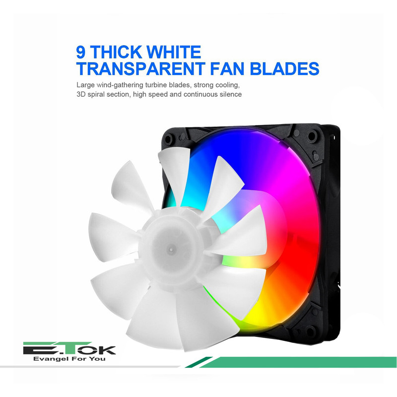 فن کیس ایتوک مدل Frio Three Plus