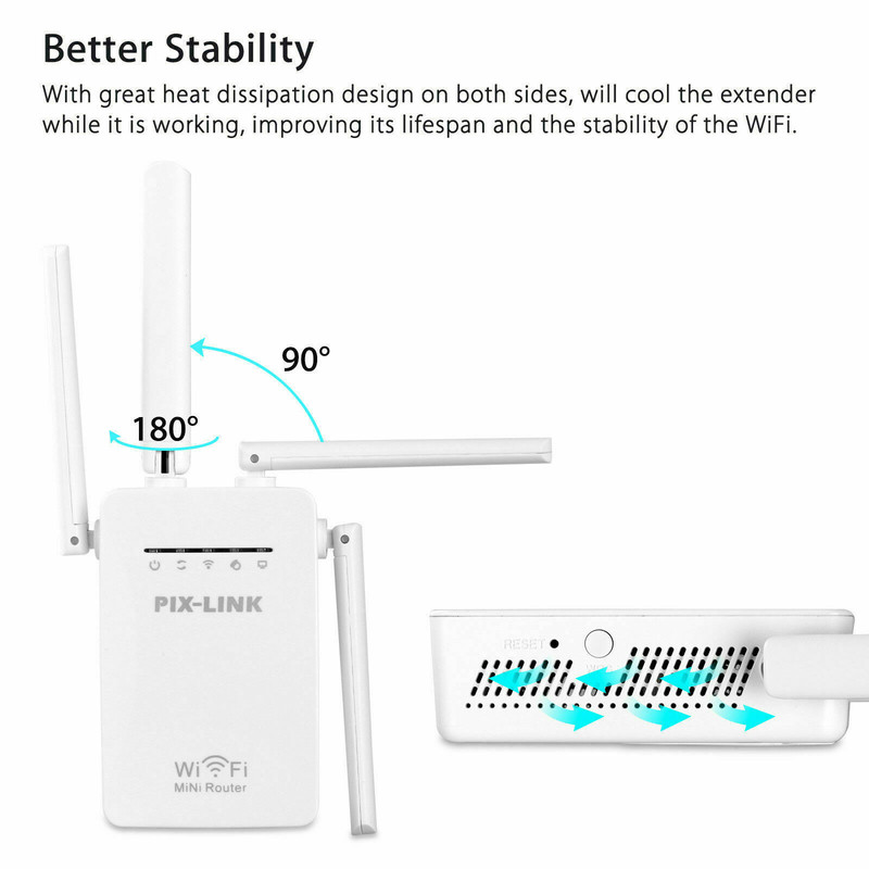 اکسس پوینت و گسترش دهنده محدوده بی‌سیم پیکس لینک مدل 3in1Wi-Fi09