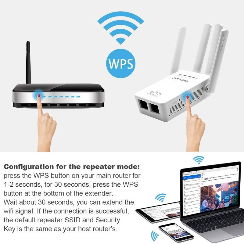 اکسس پوینت و گسترش دهنده محدوده بی‌سیم پیکس لینک مدل 3in1Wi-Fi09