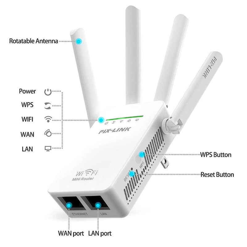اکسس پوینت و گسترش دهنده محدوده بی‌سیم پیکس لینک مدل 3in1Wi-Fi09