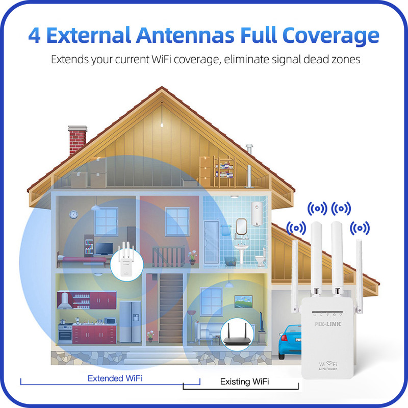 اکسس پوینت و گسترش دهنده محدوده بی‌سیم پیکس لینک مدل 3in1Wi-Fi09