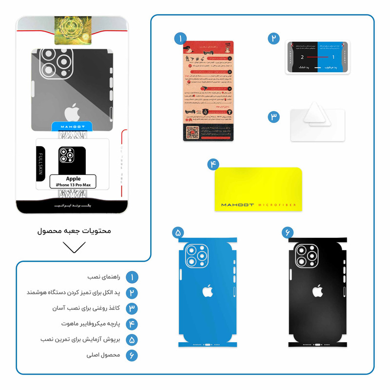 برچسب پوششی ماهوت مدل Matte-Black-FullSkin مناسب برای گوشی موبایل اپل iPhone 13 Pro Max