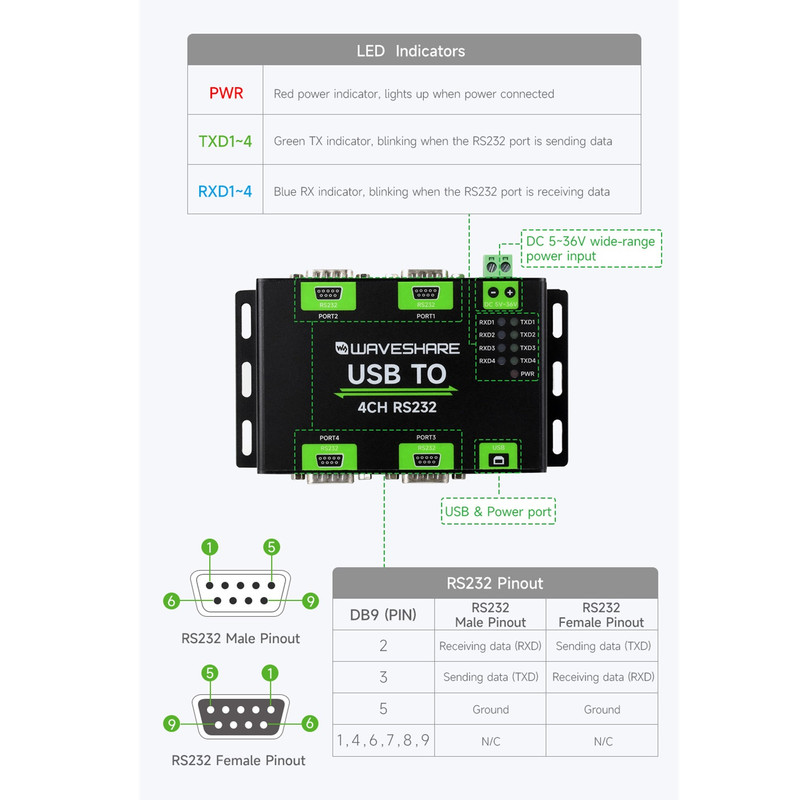 مبدل صنعتی USB به RS232 ویوشیر مدل USB TO 4CH RS232