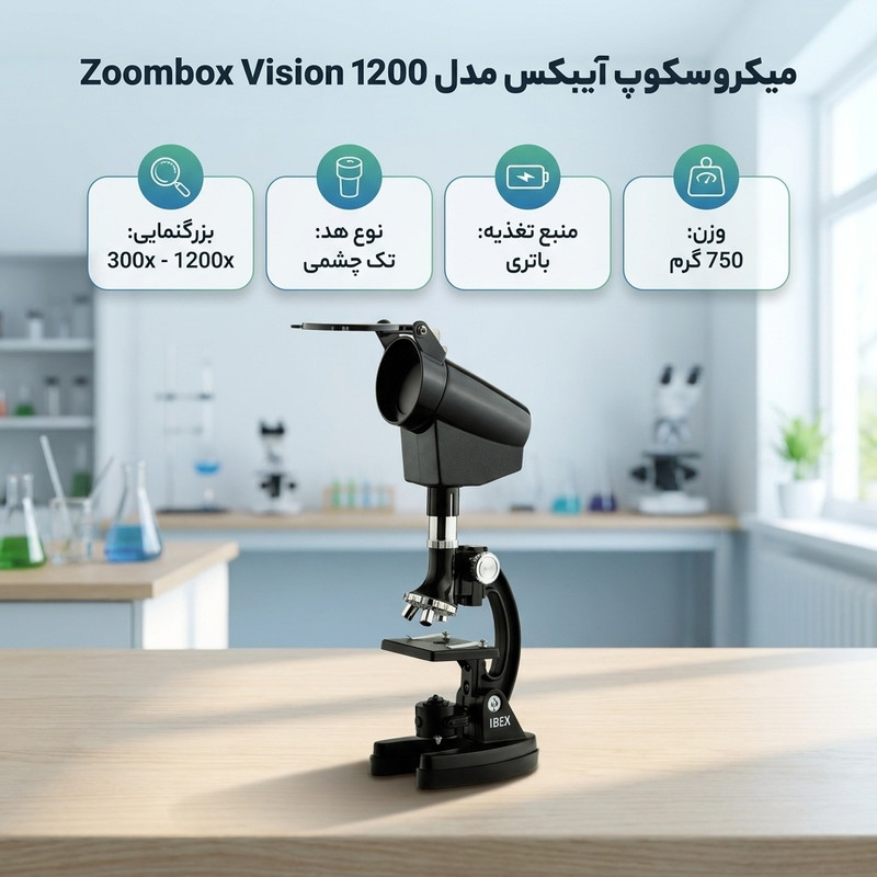 میکروسکوپ آیبکس مدل 1200 Zoombox Vision