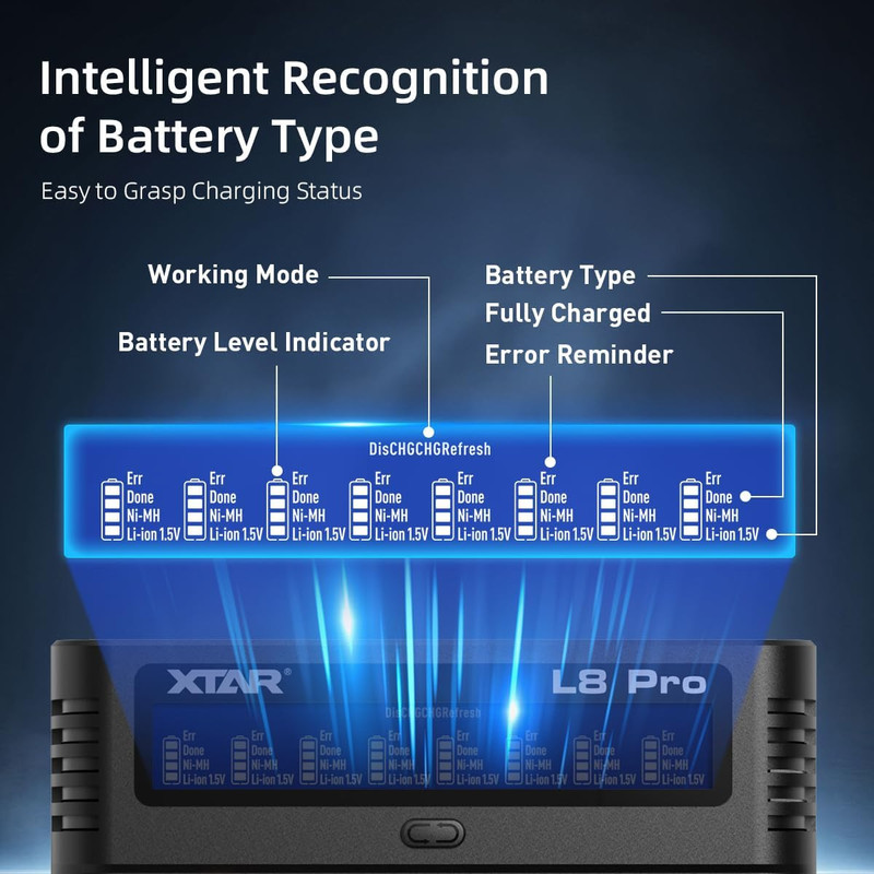 شارژر باتری قلم و نیم قلمی اکستار مدل L8 PRO