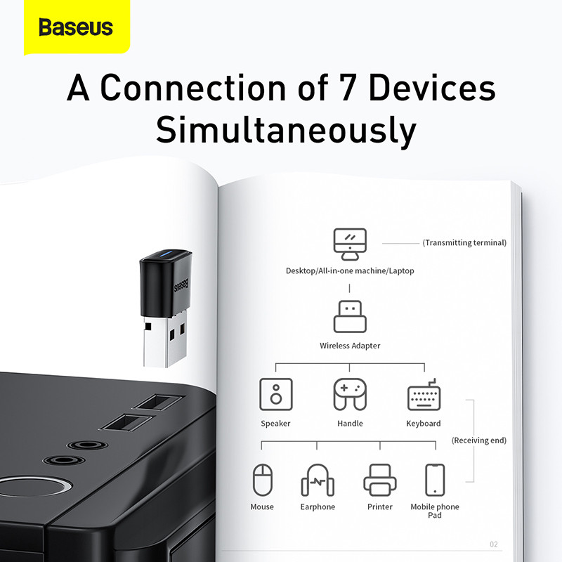 دانگل بلوتوث USB باسئوس مدل BA04 ZJBA000001