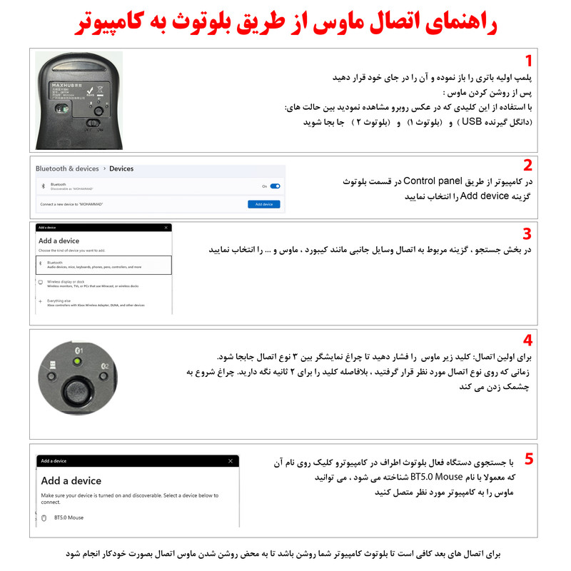 ماوس بیسیم مکس هاب مدل CM100W