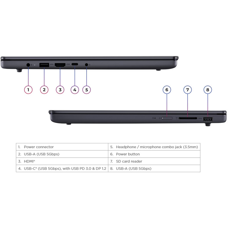 لپ‌تاپ 15.3 اینچی لنوو مدل IdeaPad Slim 3 15IRH10 با پردازنده Core i5-13420H، رم 8 گیگابایت DDR5، حافظه SSD با ظرفیت 512 گیگابایت، نمایشگر WUXGA IPS