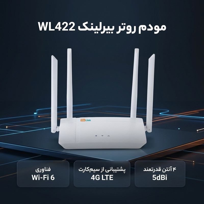 مودم روتر سیم‌کارتی بی‌سیم 4G LTE بیرلینک مدل WL422 با فناوری Wi-Fi 6، سرعت دانلود 150Mbps، پورت LAN و USB Type-C، 4 آنتن 5dBi، پشتیبانی از SMS و قفل باند