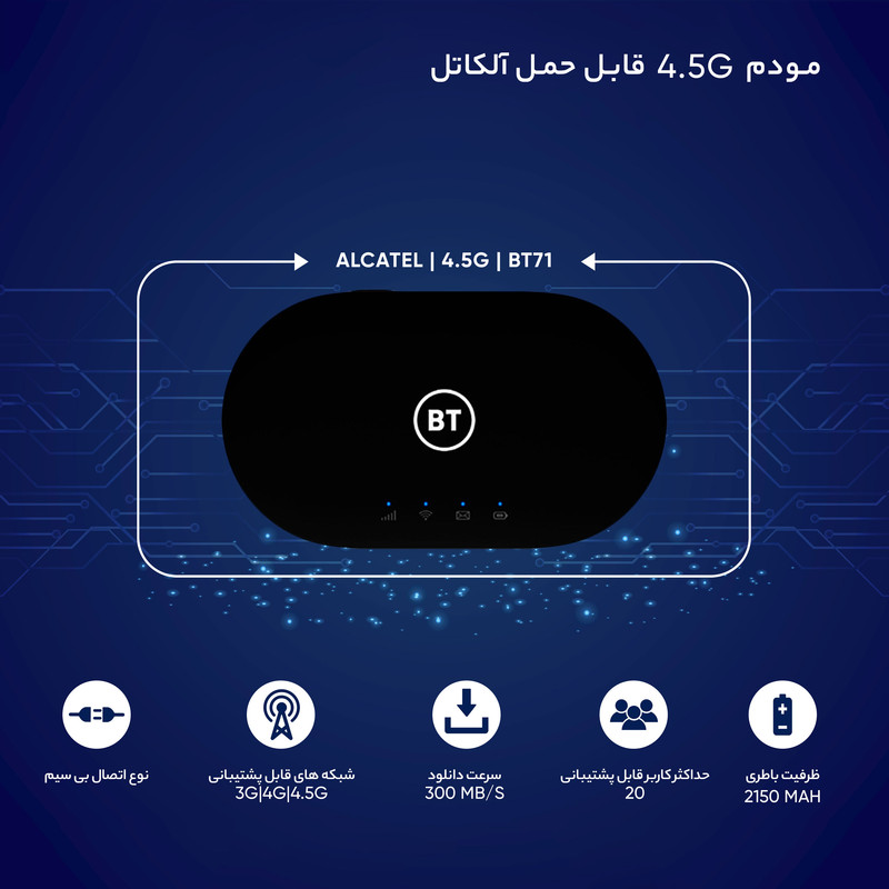 مودم 4.5G قابل حمل آلکاتل مدل BT71 با تکنولوژی Cat6 و Cat7، سرعت دانلود تا 300Mbps، پشتیبانی همزمان از 20 کاربر، وای‌فای دو بانده 2.4GHz و 5GHz، استاندارد IEEE 802.11b/g/n/ac، باتری با شارژدهی 7 تا 8 ساعت و قابلیت ارسال SMS